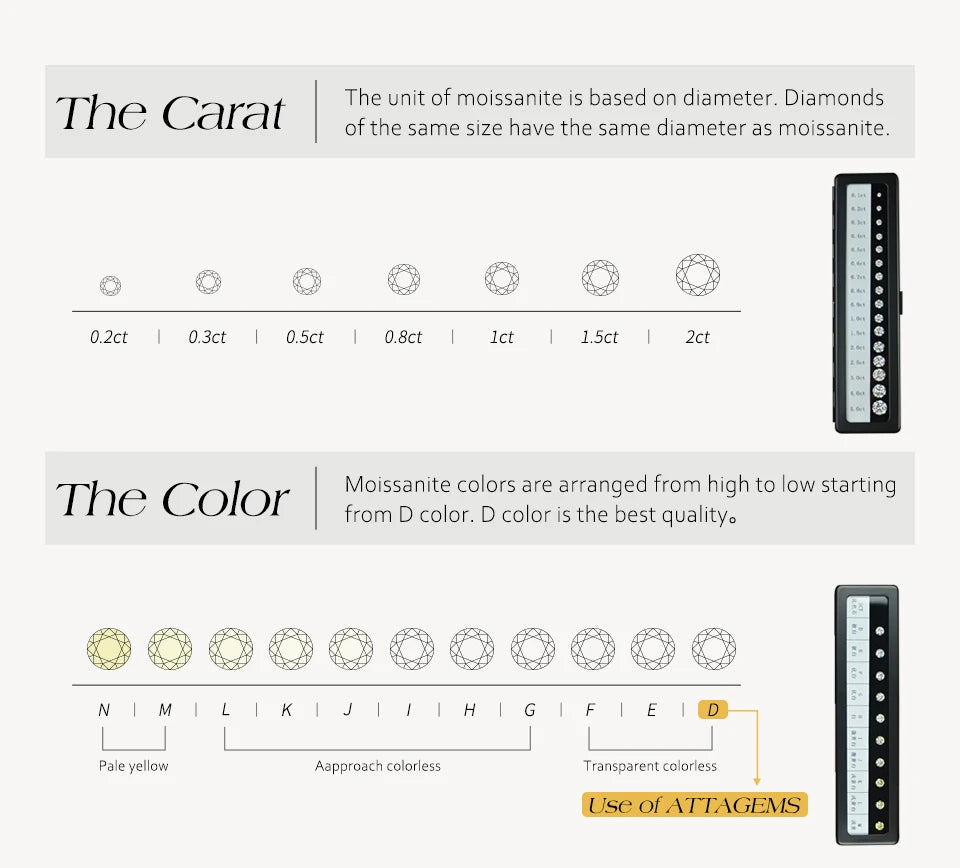 DVVS1 18K Gold Plated Heart Shape Moissanite Ring 925 Sterling Silver