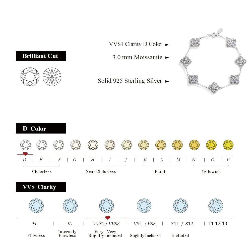 Moissanite Bracelet D VVS1 S925 Sterling Silver Gold Plated