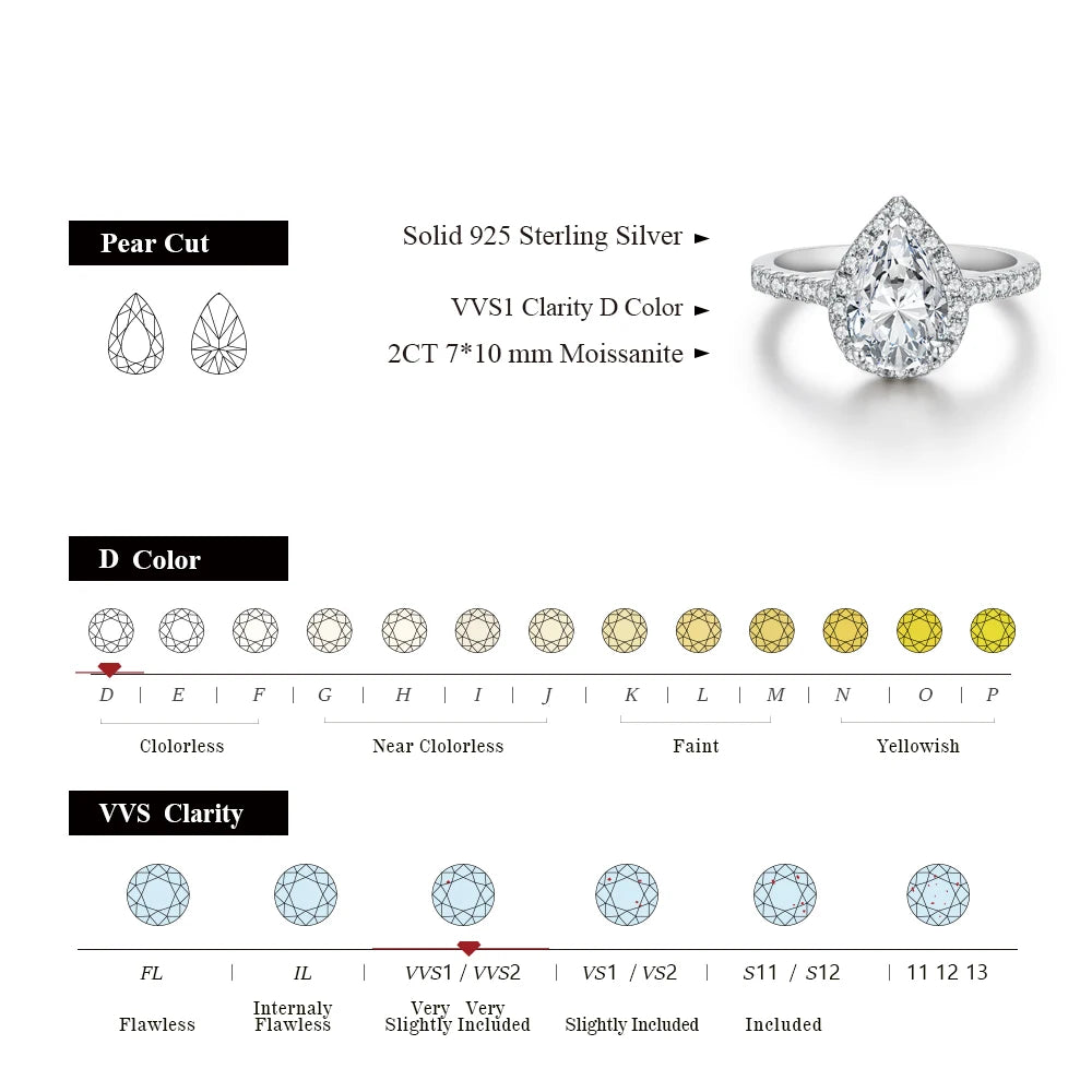 2.0CT D Color VVS1 Moissanite Ring 925 Sterling Silver