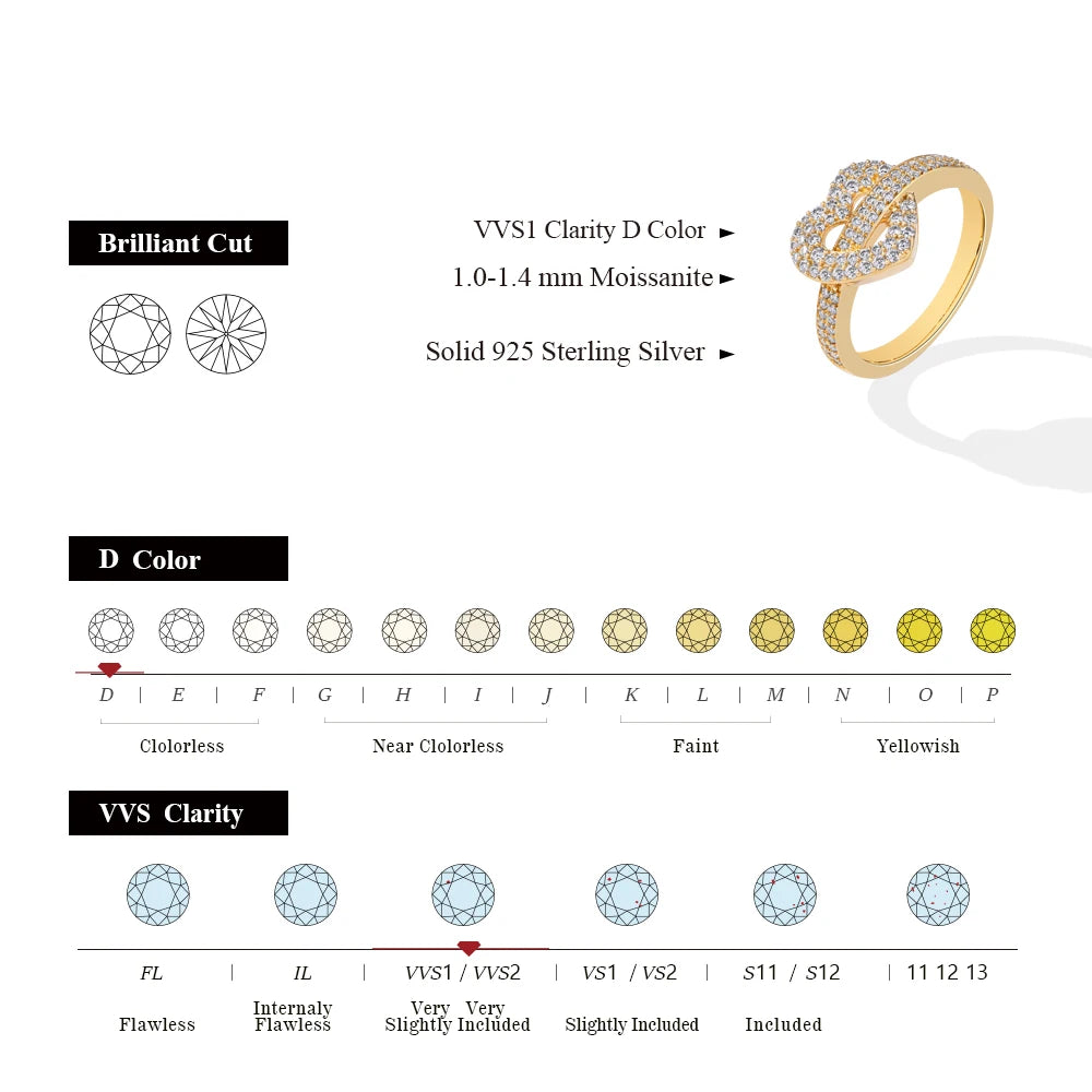 DVVS1 18K Gold Plated Heart Shape Moissanite Ring 925 Sterling Silver